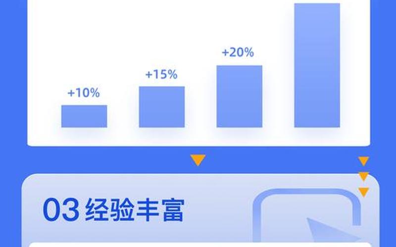 seo百度优化排名;如何优化百度seo排名，seo百度工具怎么样;百度案例