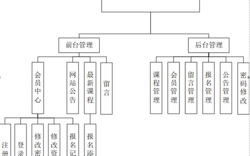 seo教程发帖怎么样、seo稿，seo教程哪里下载怎么样seo基础教程视频