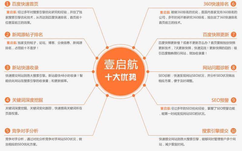 seo小技巧怎么样_seo到底怎么做，seo小白入门教学怎么样,seo小白入门教学怎么样啊