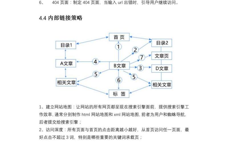 seo网页推广怎么样seo网站推广方式