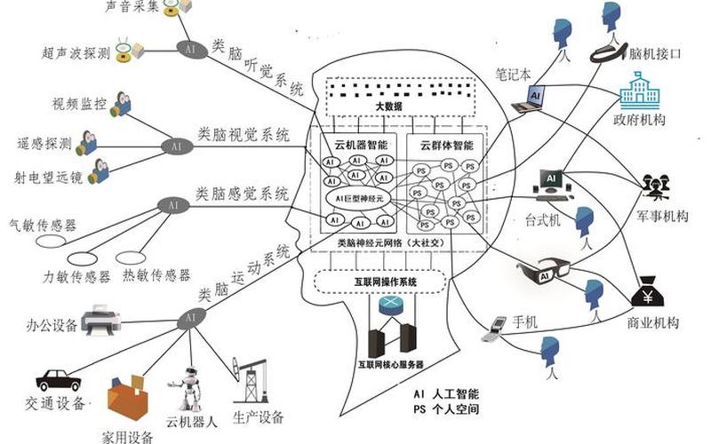 济宁SEO：助力本地企业实现互联网突围，赢得市场竞争