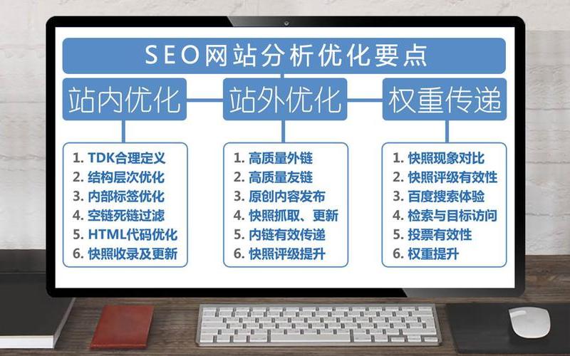 seo网站布局优化,seo网站布局优化方法