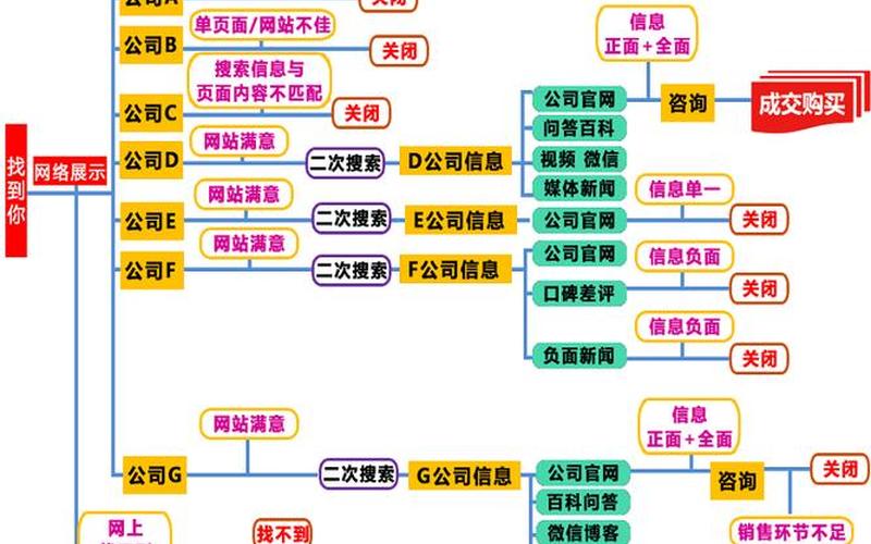 seo排名有什么用怎么样—seo排名是一下就上去的吗？，seo排名查询工具怎么样seo排名工具给您好的建议下载官网