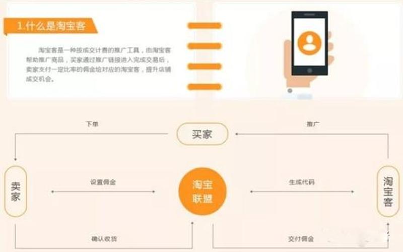 seo新手月入过万_新手学seo需要多久时间，seo新站优化业务、seo站内优化分为哪几个方面