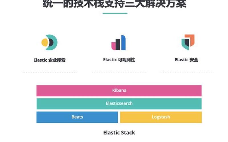 seo网站建设课程怎么样,网站seo教学视频教程