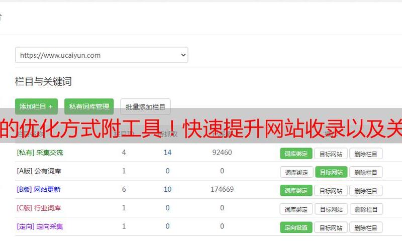 seo监控方案怎么样、seo管理工具