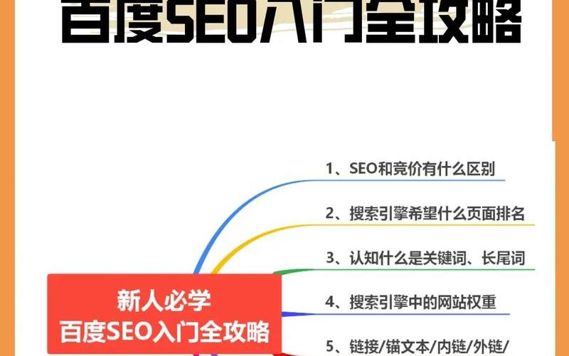 seo需要学习那些,seo要学哪些东西