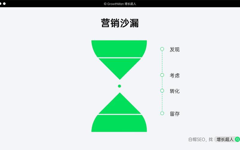 济宁SEO怎么样？助力企业提升网络曝光与业绩