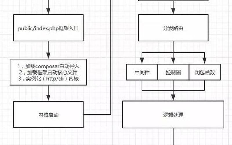 2020年导购网seo怎么做导购网推广平台，2021学习seo还有机会吗学seo能做什么